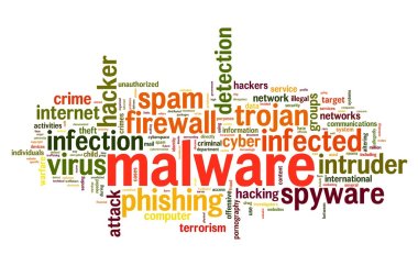 Malware types