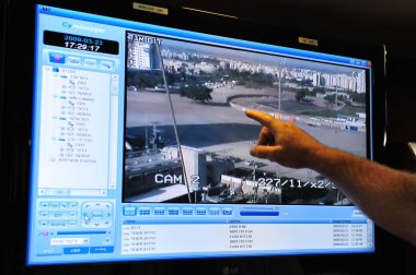 Commercial video Surveillance 
